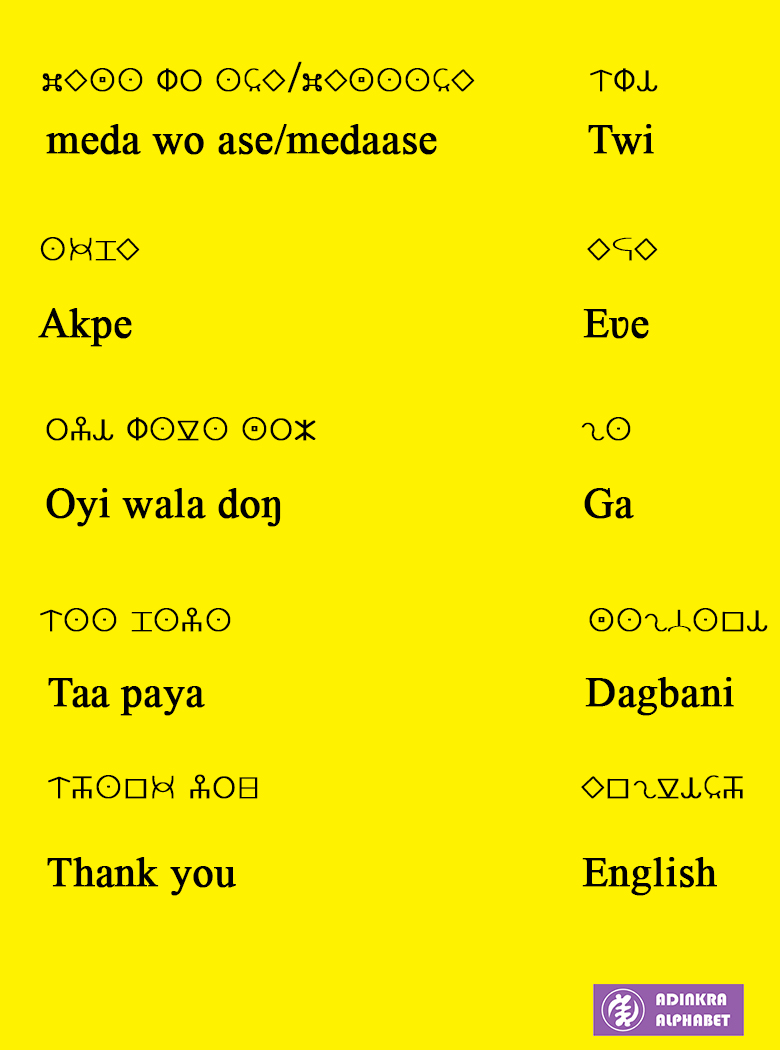 Thank you Adinkra Alphabet thank-you-adinkra-alphabet