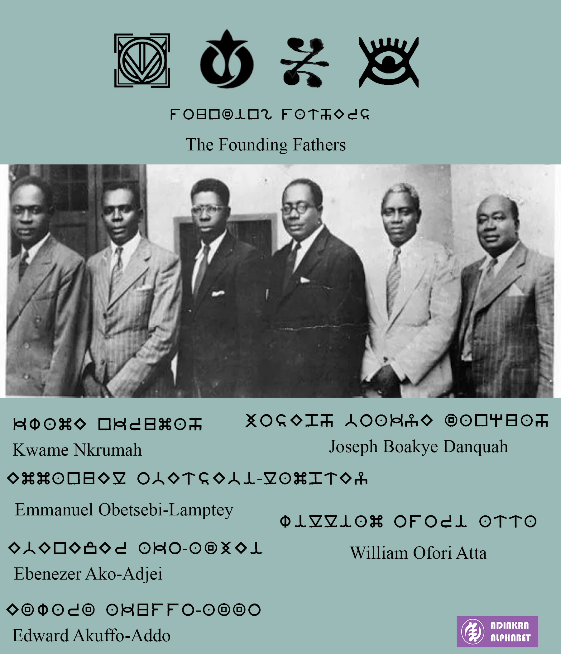 The Big Six, Ghana – Adinkra Alphabet