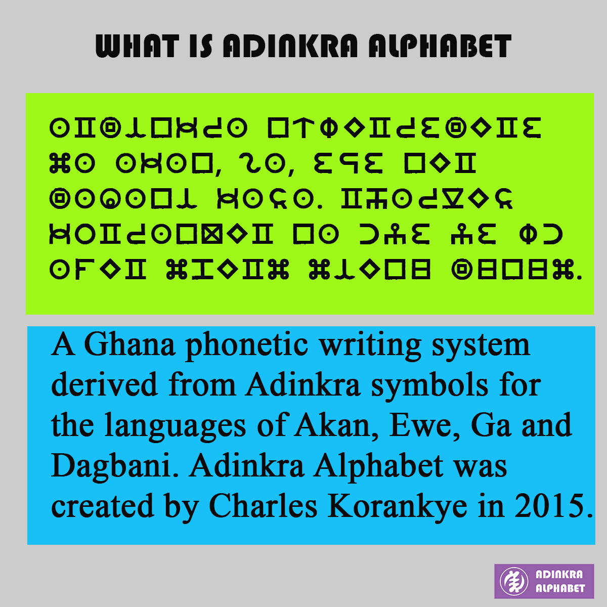 Ghana Writing System Adinkra Alphabet