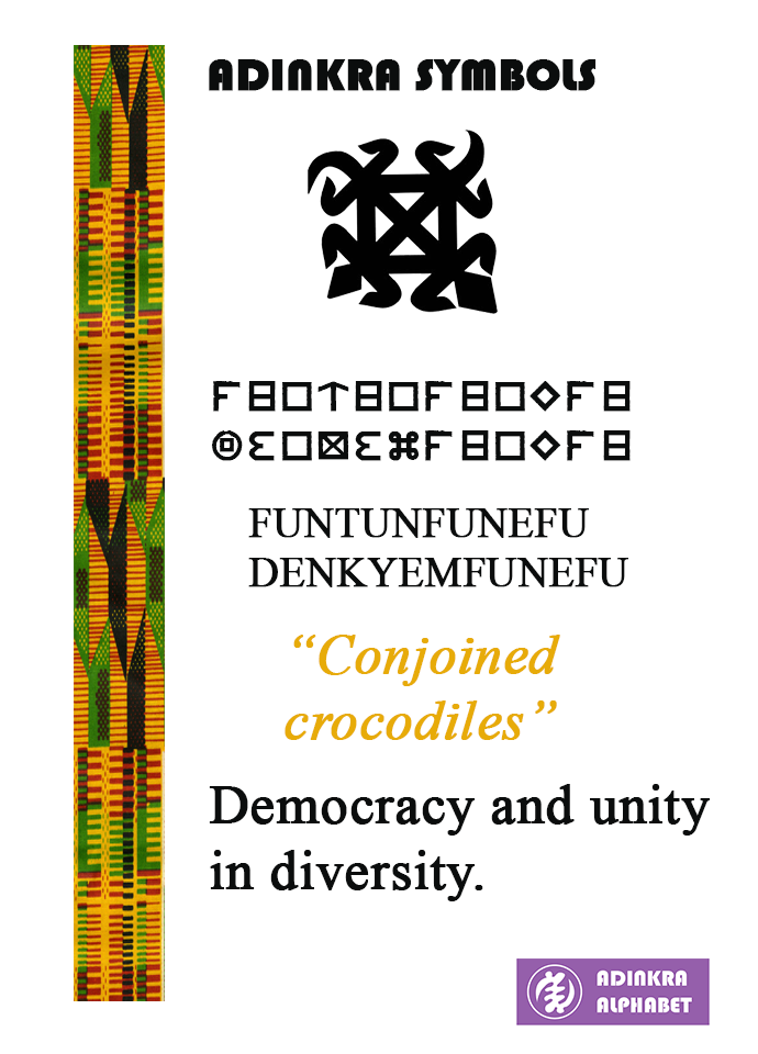 Funtunfunefu Denkyemfunefu Adinkra Alphabet funtunfunefu-denkyemfunefu-adinkra-alphabet